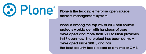 Plone ECM